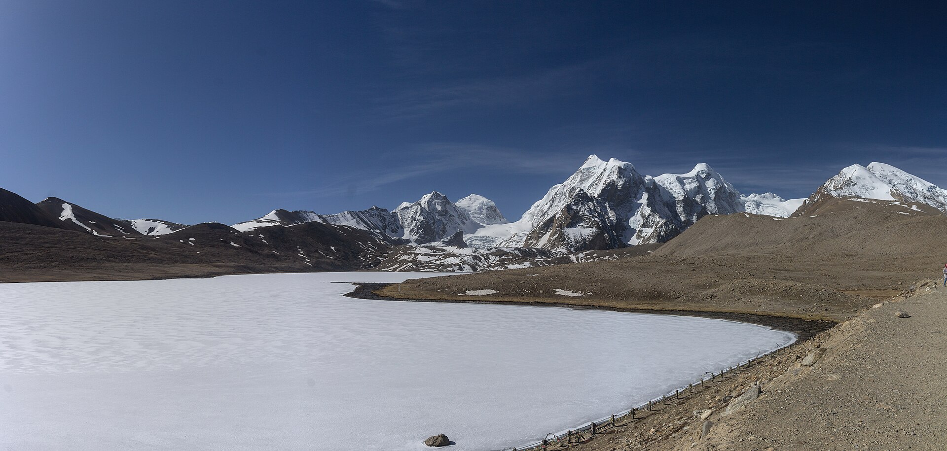 Gurudongmar Lake